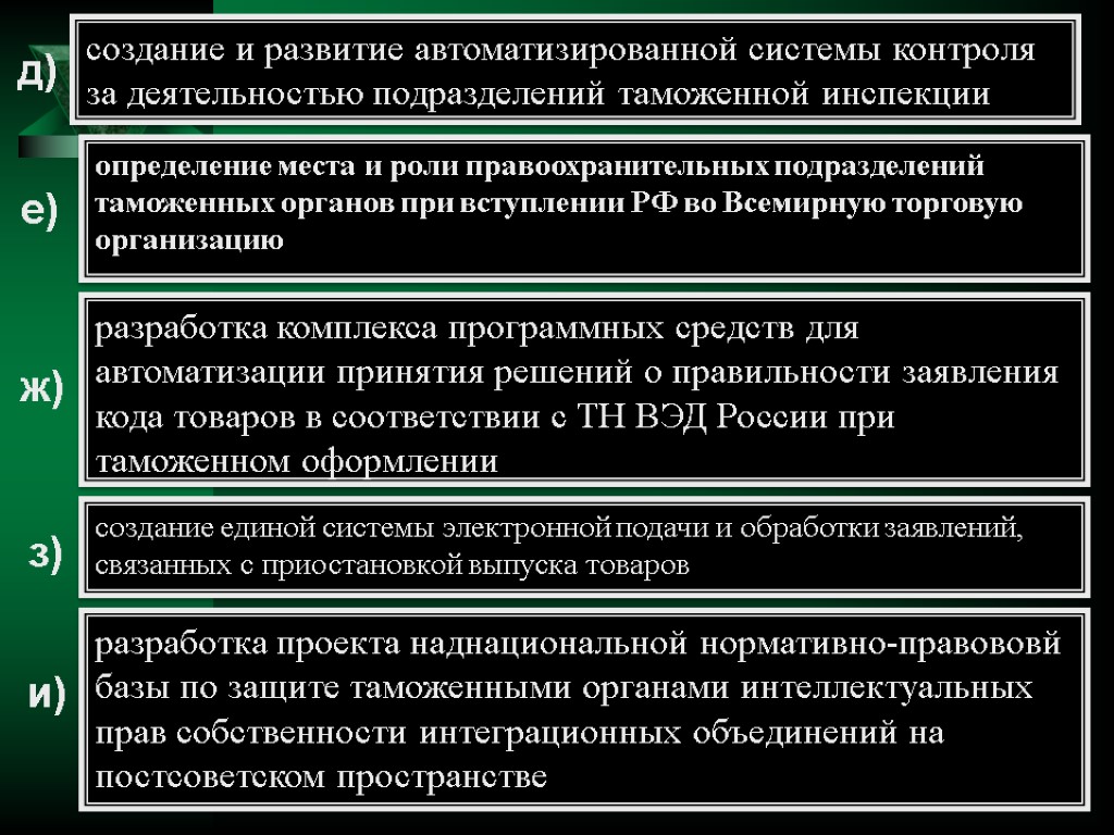 определение места и роли правоохранительных подразделений таможенных органов при вступлении РФ во Всемирную торговую